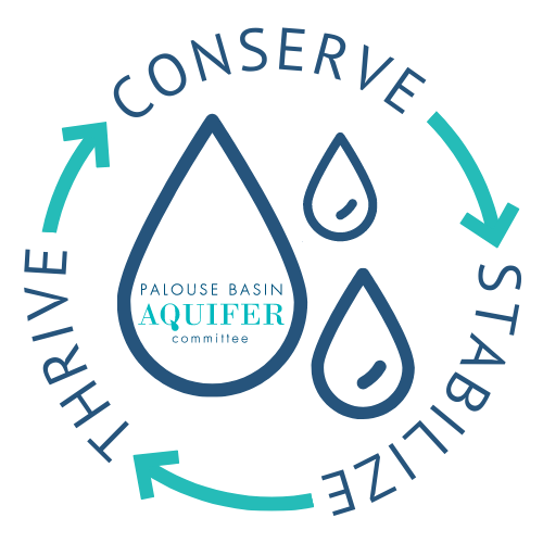 A cycle logo with teal arrows in a circle with blue text saying: Conserve, Stabilize, and Thrive, with three blue water drop outlines in the middle, all varying sizes, with the largest one having the words "Palouse Basin Aquifer Committee" inside.
